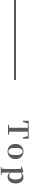 top